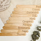 Herb Marker